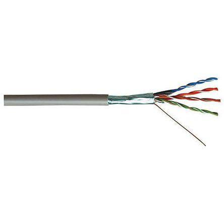 Câble ethernet - Câble ethernet CAT5