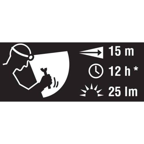 Lampe frontale PIXA®1 éclairage  - Lampe frontale