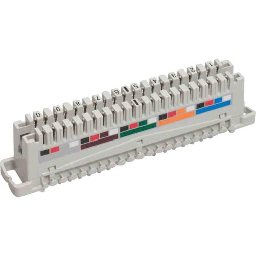 Reglette de raccordement RRK - Connectique cuivre