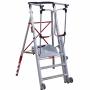 PIRL réglable Ultralight AUDINNO - PIRL