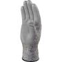 Gants haute tech manutention cou - Gant anti-coupure
